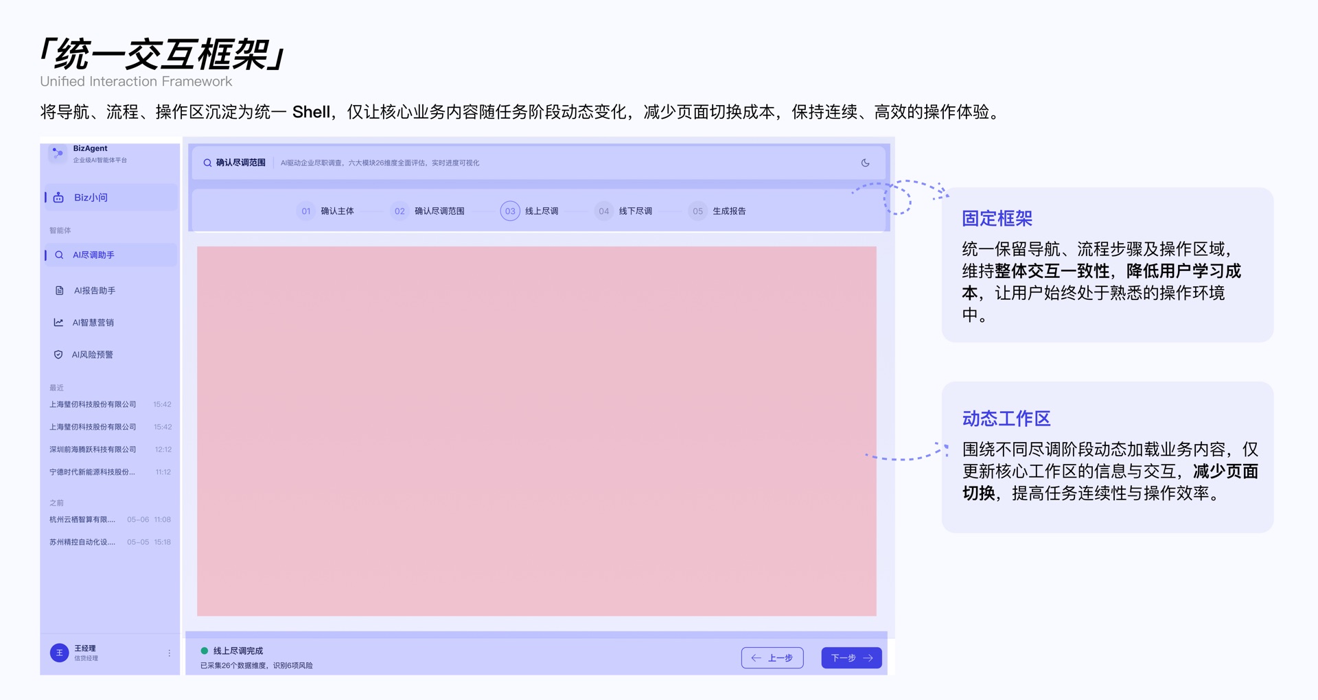统一交互框架