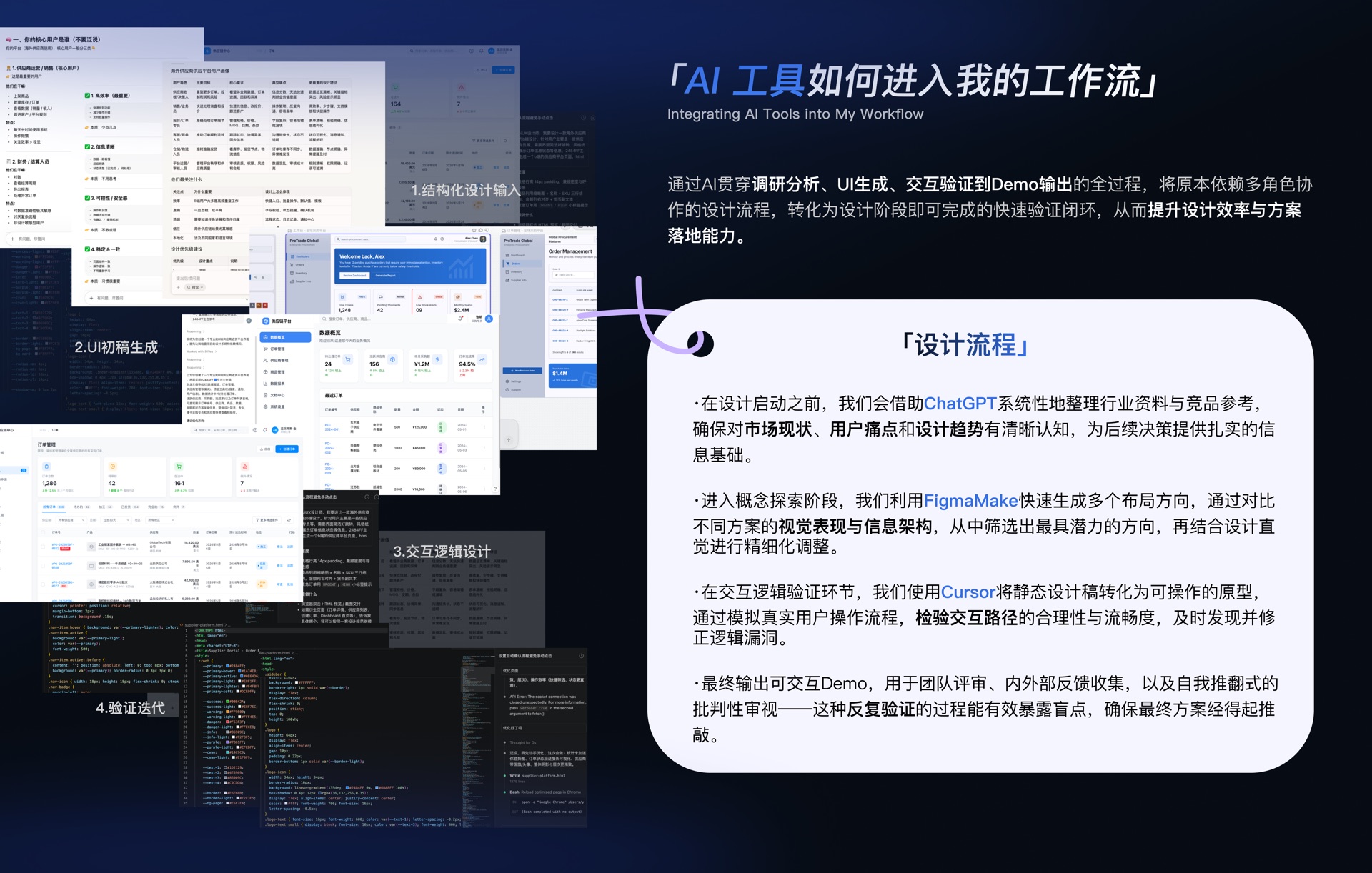 岗位调研·需求挖掘
