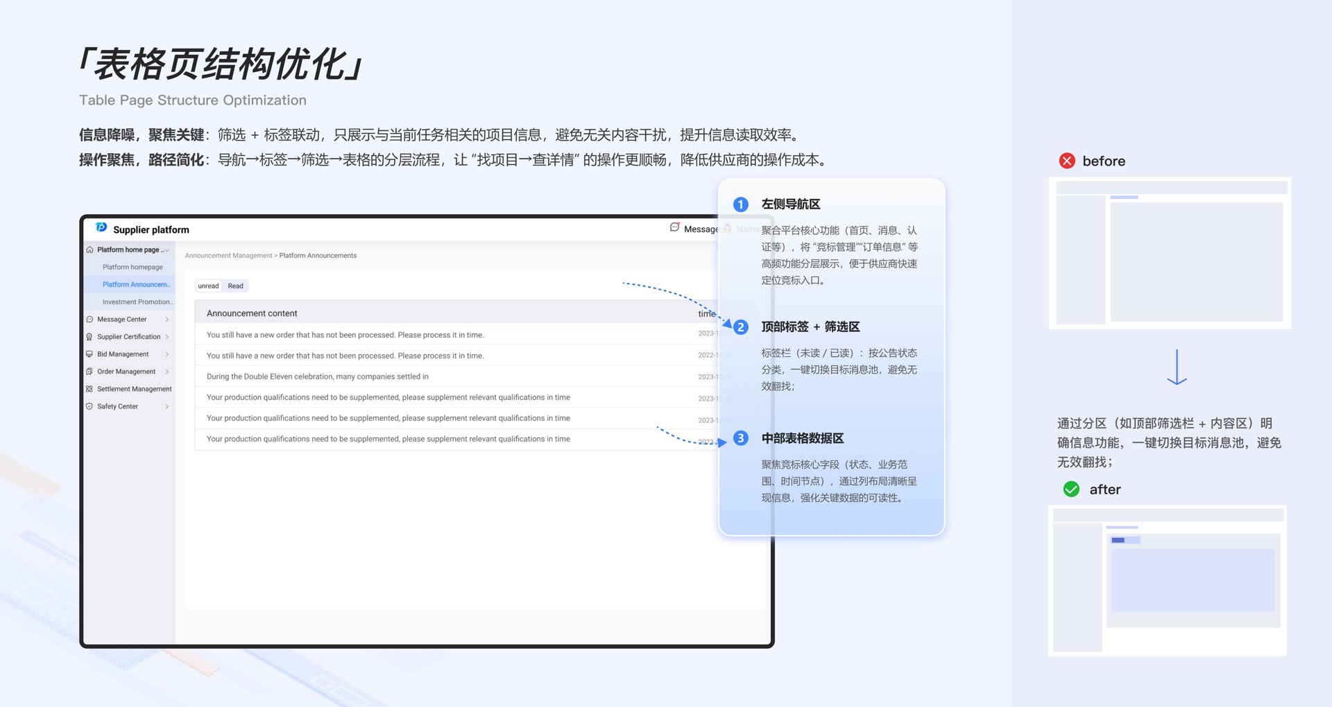 表格页结构优化