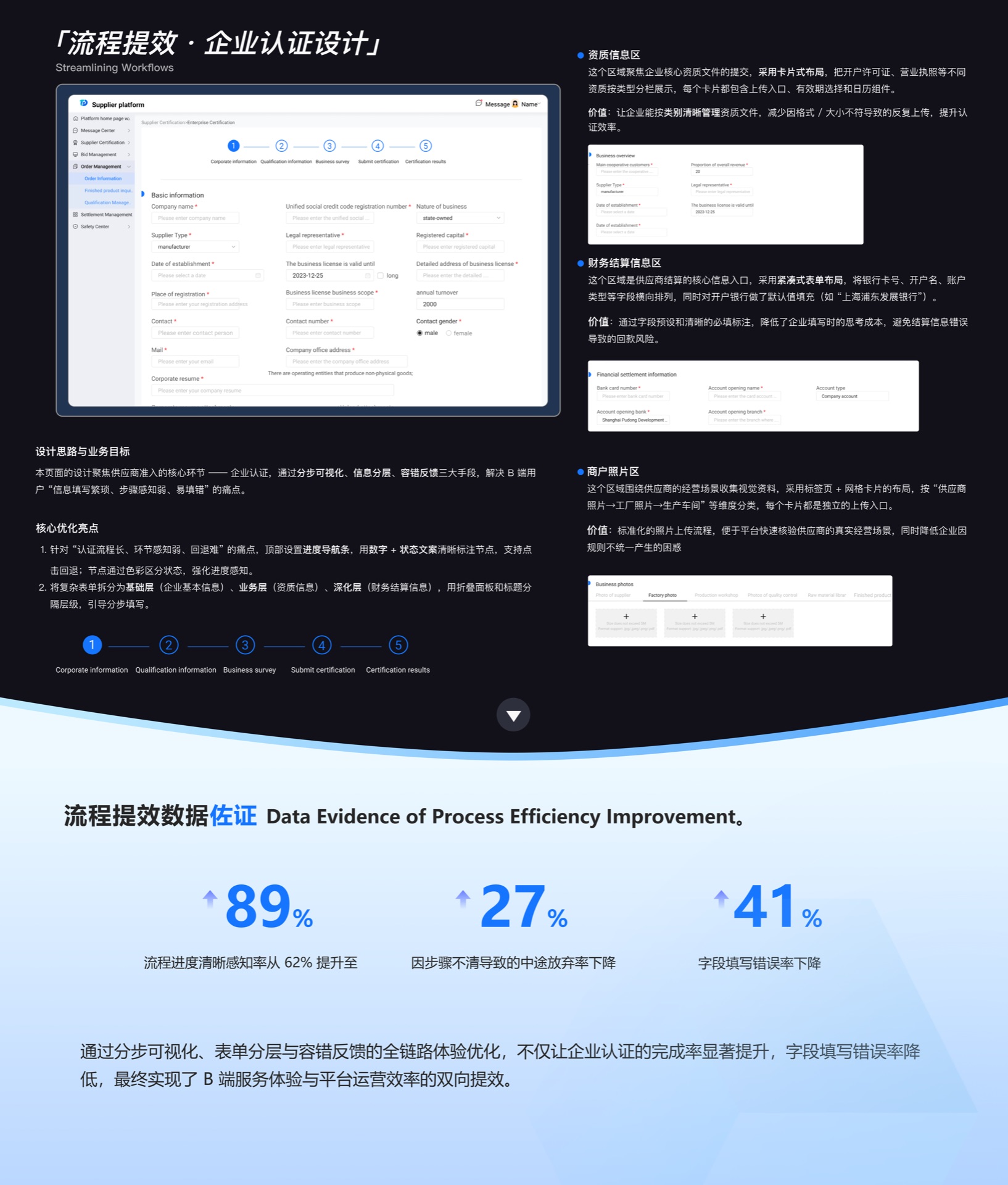 投标管理员·信息陈述与流程简化