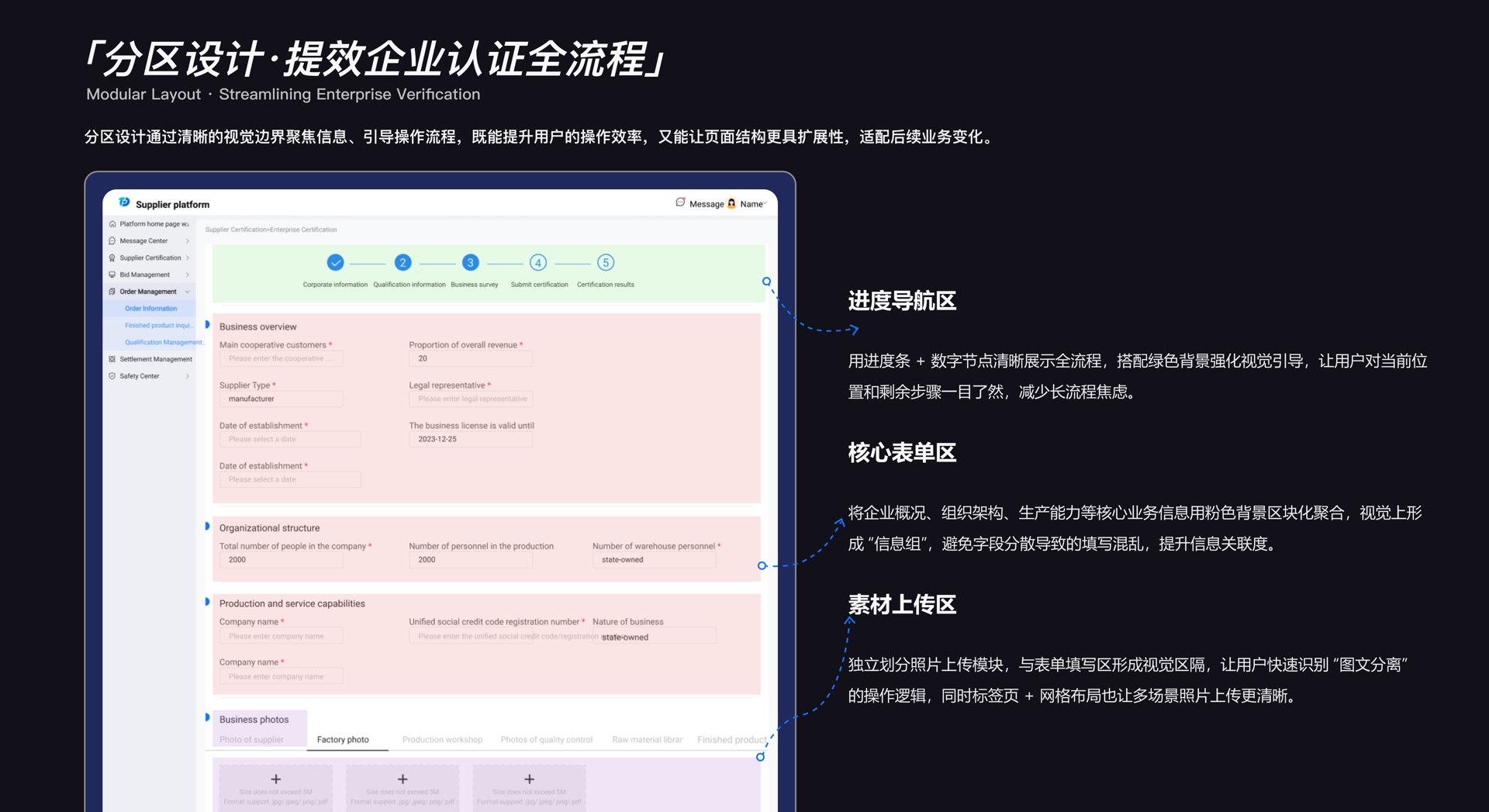 分区设计·提效企业认证全流程