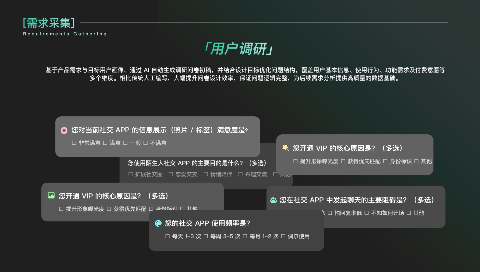 需求采集·用户调研