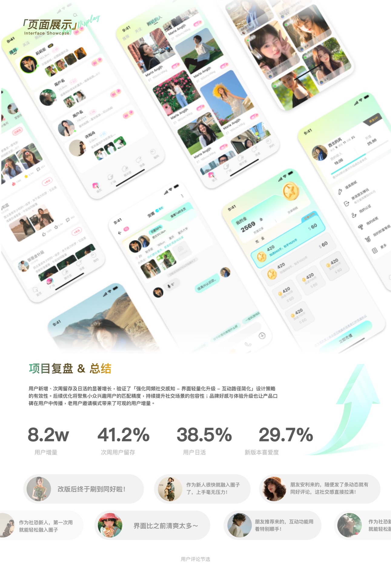 页面展示 & 项目复盘