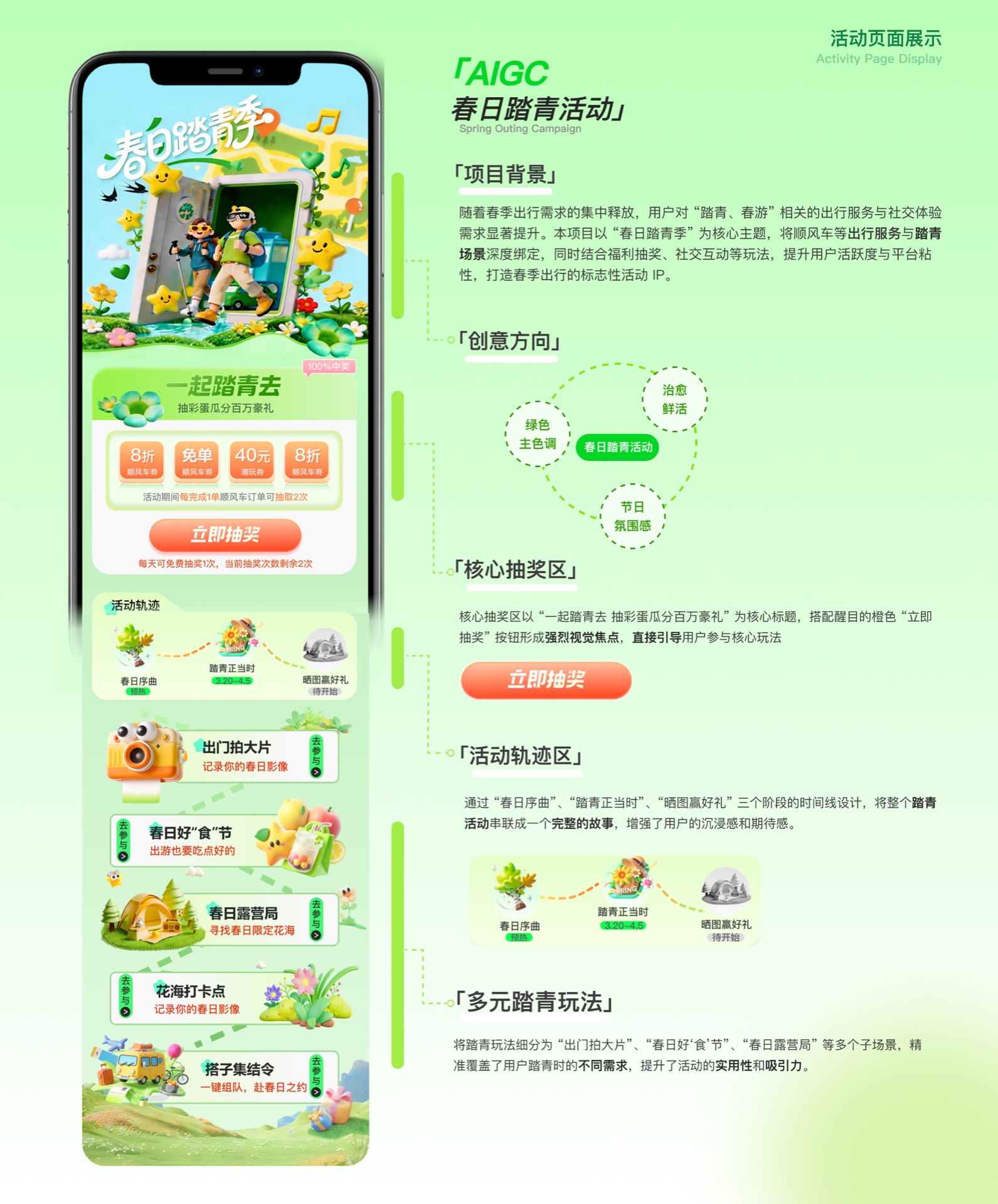 AIGC 春日踏青活动 - 长图